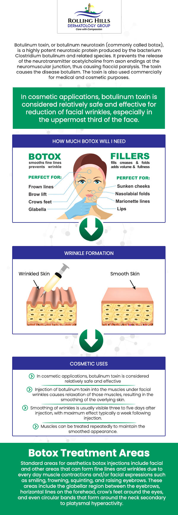 Achieve a smoother, youthful appearance with expert Botox treatments in Rolling Hills Estates, CA. Our specialists use advanced techniques to minimize wrinkles and fine lines, helping you look refreshed and confident. Trust our skilled team to deliver natural-looking results tailored to your individual needs. Get a detailed examination of your skin from our doctors at Rolling Hills Dermatology Group. For more information, contact us or schedule an appointment online. We are located at Rolling Hill Estate, CA. Achieve a smoother, youthful appearance with expert Botox treatments in Rolling Hills Estates, CA. Our specialists use advanced techniques to minimize wrinkles and fine lines, helping you look refreshed and confident. Trust our skilled team to deliver natural-looking results tailored to your individual needs. Get a detailed examination of your skin from our doctors at Rolling Hills Dermatology Group. For more information, contact us or schedule an appointment online. We are located at Rolling Hill Estate, CA.