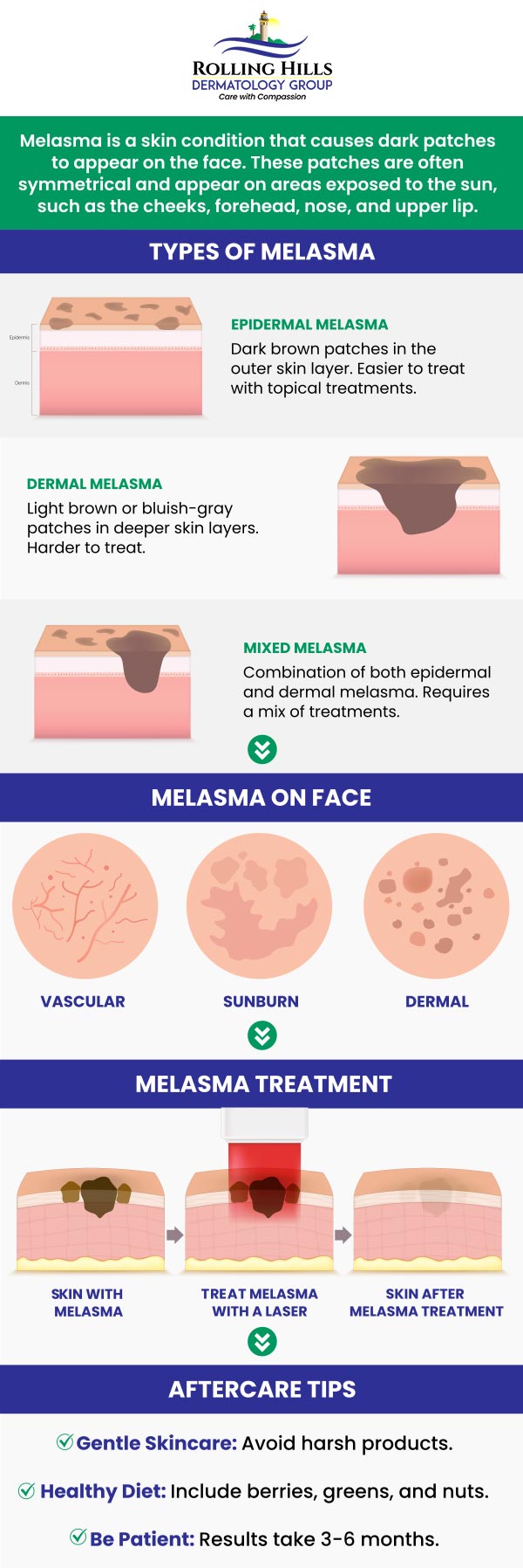 For more information, contact us or request an appointment online. We are conveniently located at 449 Silver Spur Road Rolling Hills Estates, CA 90274. We serve patients from Rolling Hills Estate CA, Torrance CA, West Carson CA, Lomita CA, Palos Verdes Estates CA, Hermosa Beach CA, Manhattan Beach CA, Redondo Beach CA, and surrounding areas.