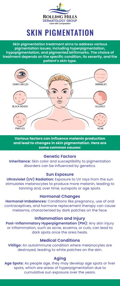 For more information, contact us or request an appointment online. We are conveniently located at 449 Silver Spur Road Rolling Hills Estates, CA 90274. We serve patients from Rolling Hills Estate CA, Torrance CA, West Carson CA, Lomita CA, Palos Verdes Estates CA, Hermosa Beach CA, Manhattan Beach CA, Redondo Beach CA, and surrounding areas.