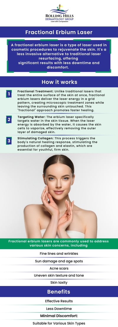 Common questions asked by patients: What is Fractional Erbium laser resurfacing? How does Fractional Erbium laser resurfacing work? What are the benefits of Fractional Erbium laser resurfacing? Is Fractional Erbium laser resurfacing safe? For more information, contact us or request an appointment online. We are conveniently located at 449 Silver Spur Road, Rolling Hills Estates, CA 90274. We serve patients from Rolling Hills Estate CA, Torrance CA, West Carson CA, Lomita CA, Palos Verdes Estates CA, Hermosa Beach CA, Manhattan Beach CA, Redondo Beach CA, and surrounding areas.