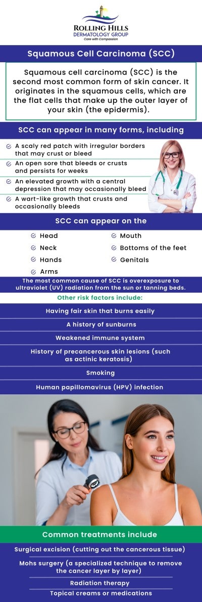 For more information, contact us or request an appointment online. We serve patients from Rolling Hills Estate CA, Torrance CA, West Carson CA, Lomita CA, Palos Verdes Estates CA, Hermosa Beach CA, Manhattan Beach CA, Redondo Beach CA, Seal Beach CA, Rossmoor CA, Garden Groce CA, Santon CA, Westminister CA, and surrounding areas.