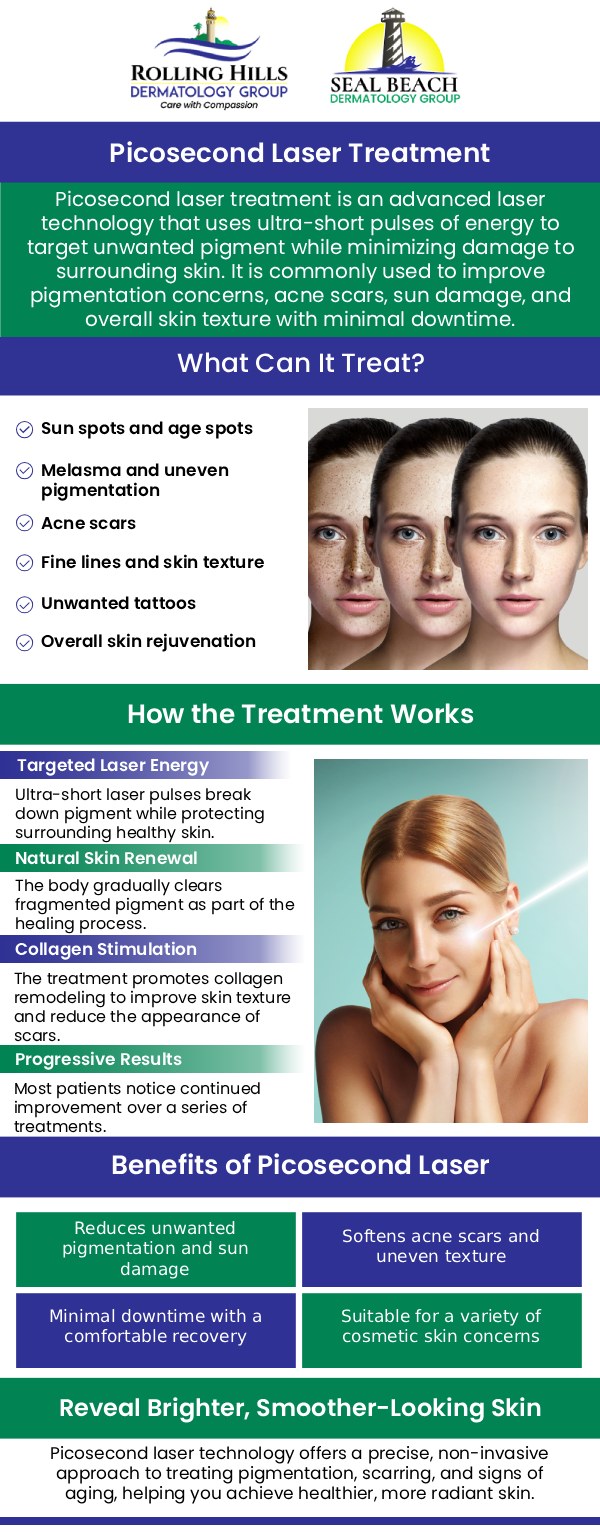 At Rolling Hills Dermatology Group, we offer the picosecond laser, a cutting-edge cosmetic dermatology tool designed to safely and effectively rejuvenate the skin. Unlike traditional lasers, it delivers ultra-short pulses of energy—measured in trillionths of a second—to shatter unwanted pigmentation, dark spots, and acne scars without causing thermal damage to the surrounding healthy tissue. For more information, contact us or request an appointment online. We are conveniently located at 449 Silver Spur Road Rolling Hills Estates, CA 90274.